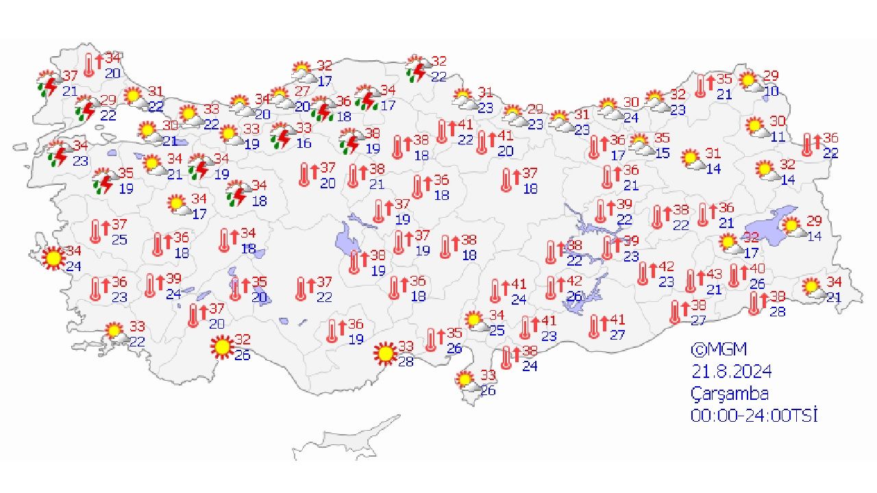 21 Ağustos 2024 Türkiye geneli hava durumu! İşte il il beklenen sıcaklıklar... 2