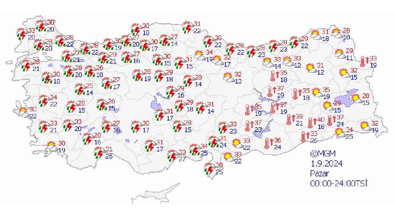 1 Eylül 2024 Türkiye geneli hava durumu! İşte sarı ve turuncu kod uyarısı yapılan o iller... 1