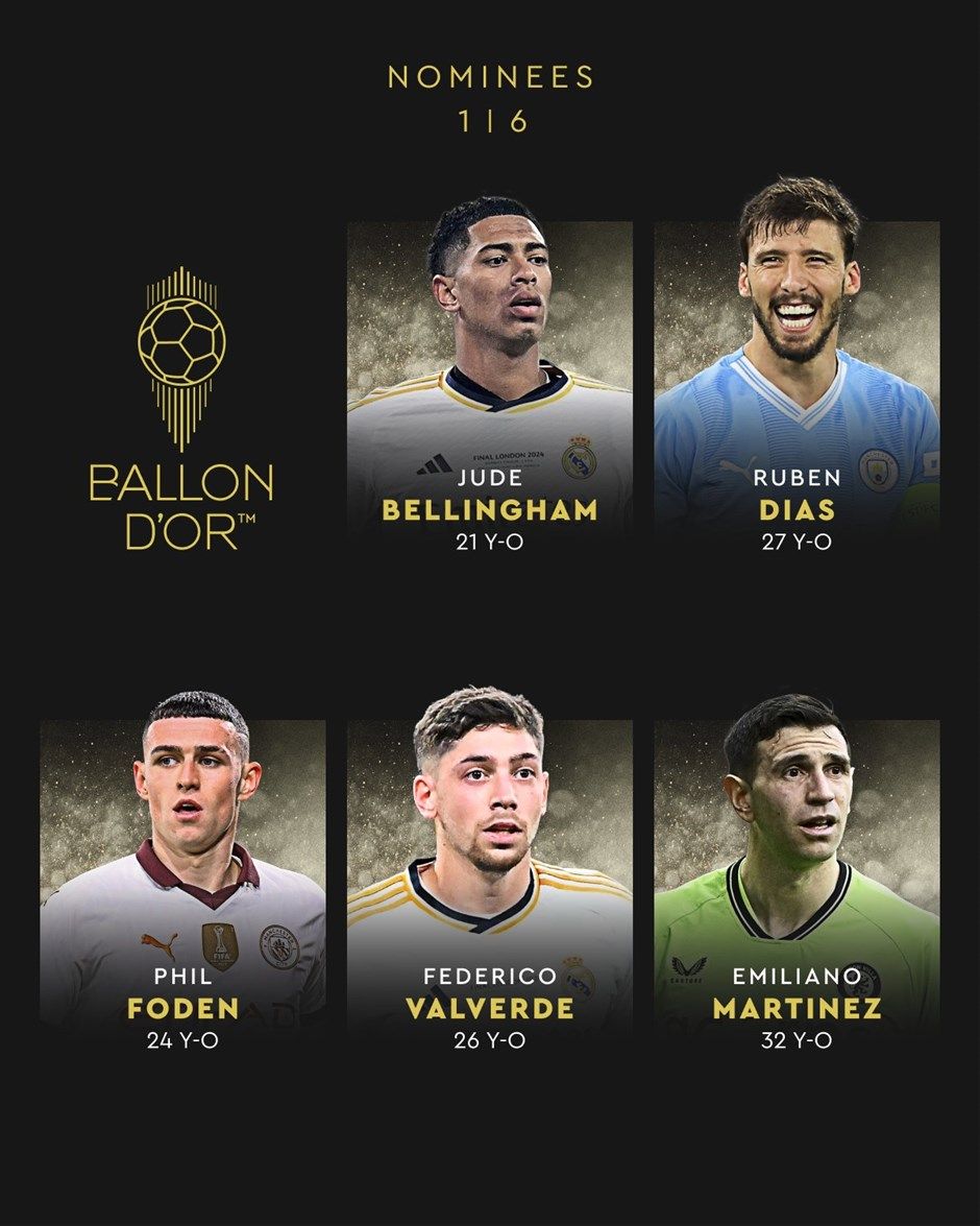 Türk futbolunun gurur gecesi: Resmen Ballon d'Or adayı oldu! İşte yılın en iyisi için aday futbolcular... 5