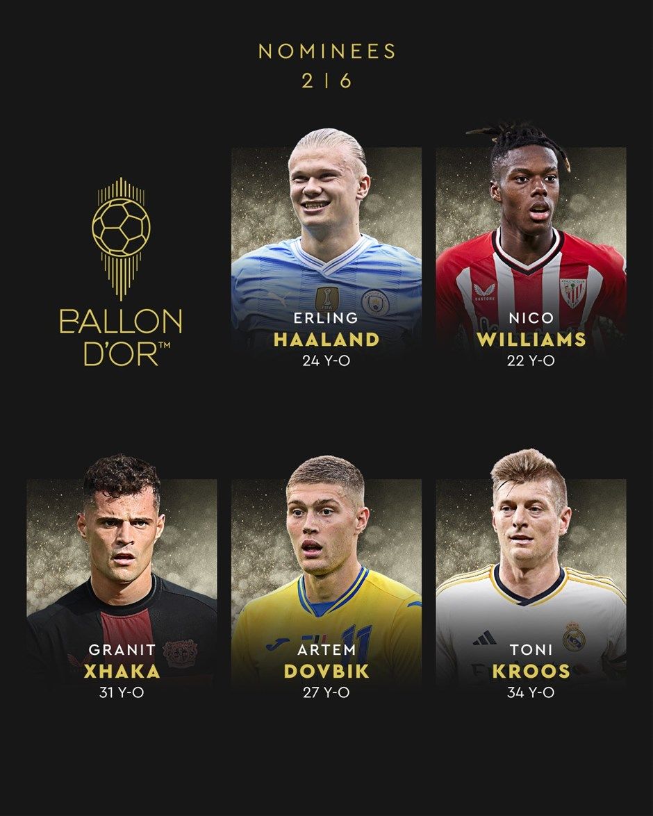 Türk futbolunun gurur gecesi: Resmen Ballon d'Or adayı oldu! İşte yılın en iyisi için aday futbolcular... 6