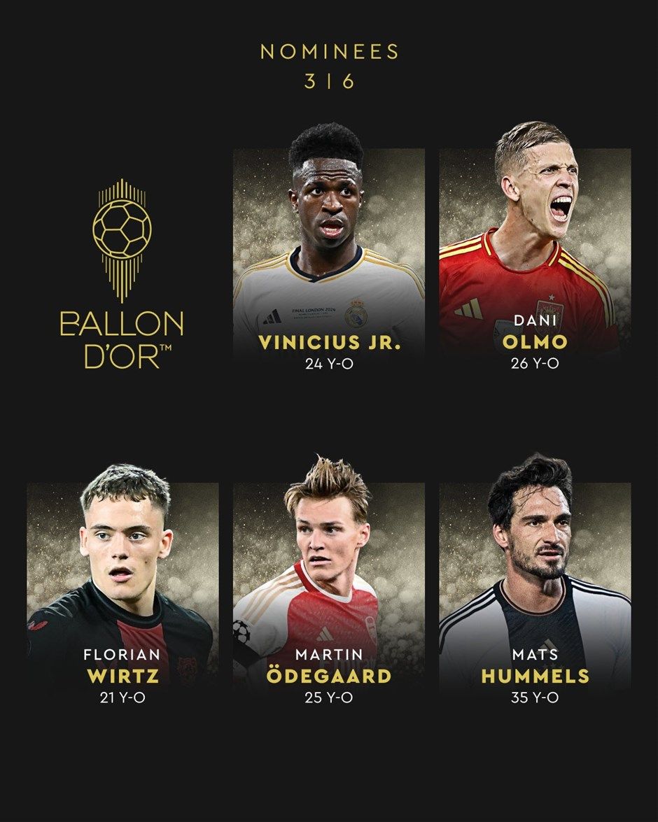 Türk futbolunun gurur gecesi: Resmen Ballon d'Or adayı oldu! İşte yılın en iyisi için aday futbolcular... 7