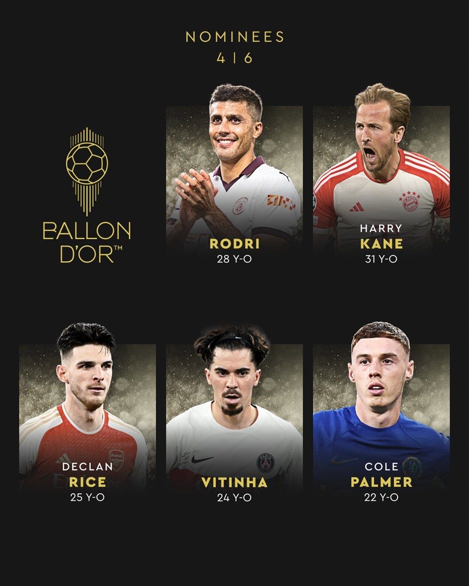 Türk futbolunun gurur gecesi: Resmen Ballon d'Or adayı oldu! İşte yılın en iyisi için aday futbolcular... 8