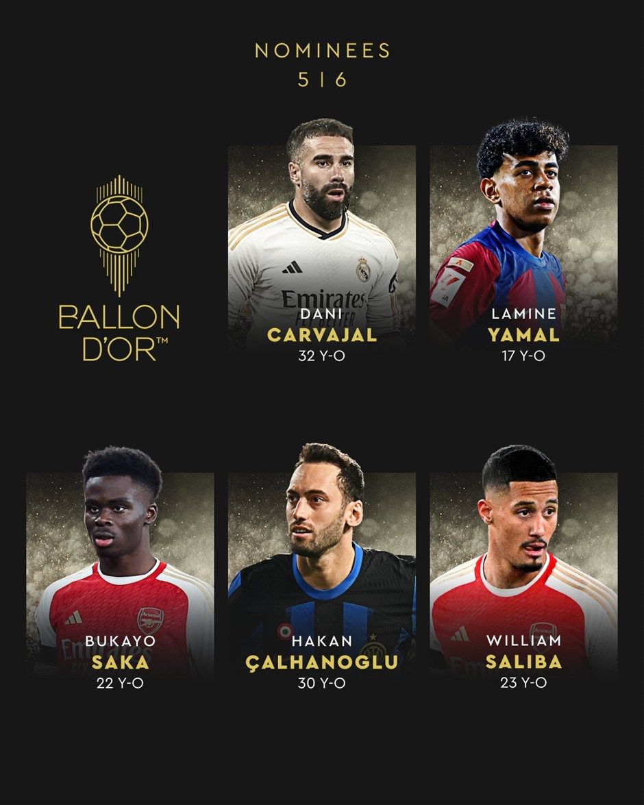 Türk futbolunun gurur gecesi: Resmen Ballon d'Or adayı oldu! İşte yılın en iyisi için aday futbolcular... 9