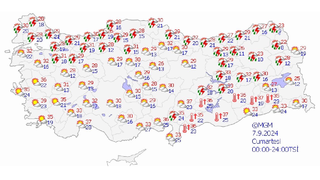 7 Eylül 2024 Cumartesi hava durumu raporu yayınlandı! İşte 11 ilde hava sıcaklıkları... 1