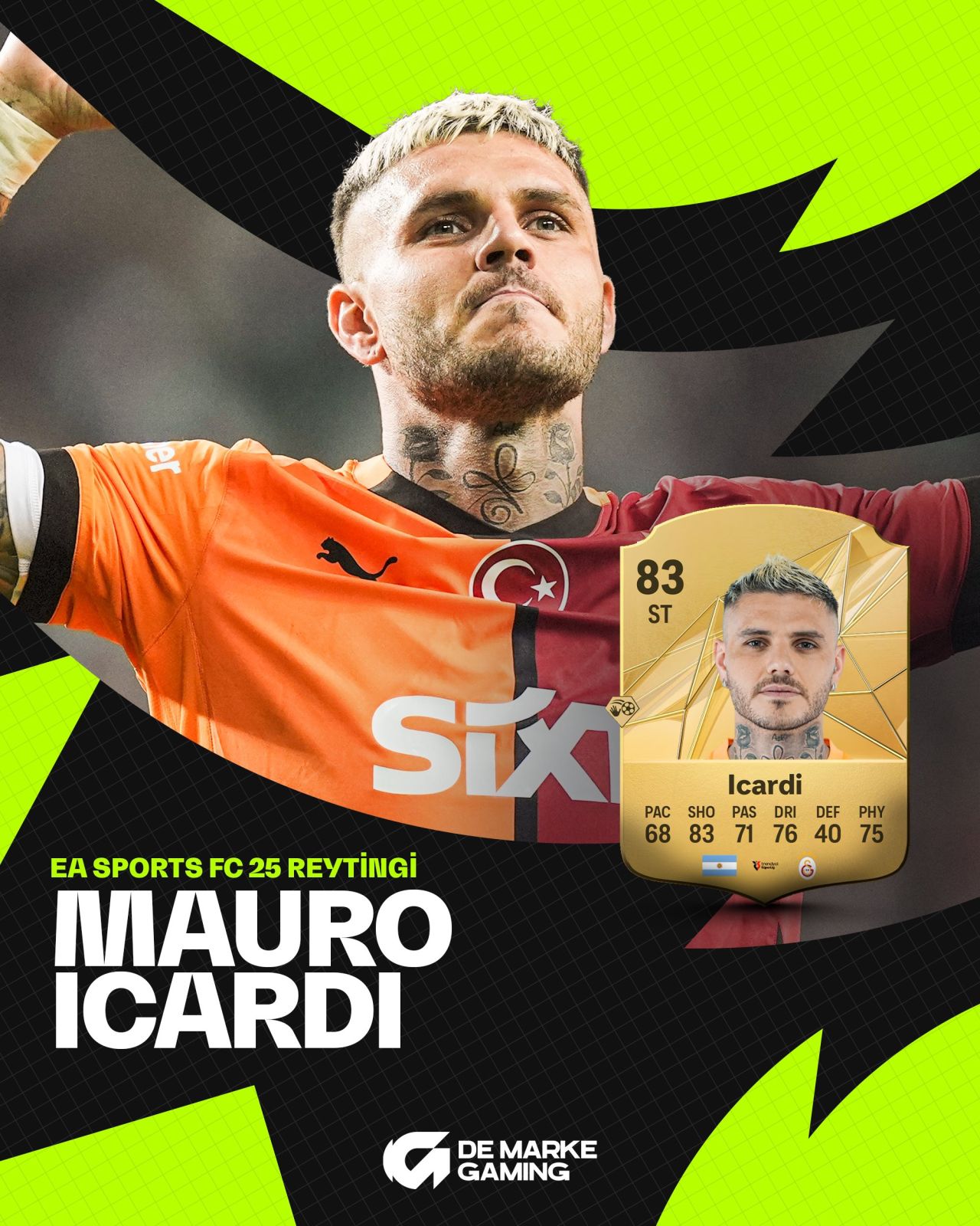 EA Sports FC 25'te Süper Lig'e damga vuran oyuncular açıklandı! Galatasaray'dan 3 büyük rakibine ağır üstünlük: Victor Osimhen ligin en iyi reytingine sahip 16