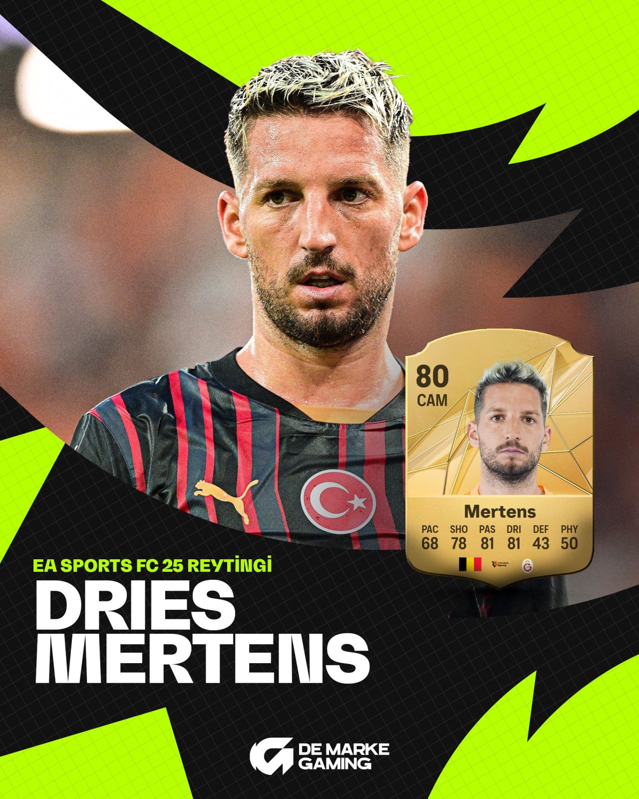 EA Sports FC 25'te Süper Lig'e damga vuran oyuncular açıklandı! Galatasaray'dan 3 büyük rakibine ağır üstünlük: Victor Osimhen ligin en iyi reytingine sahip 14