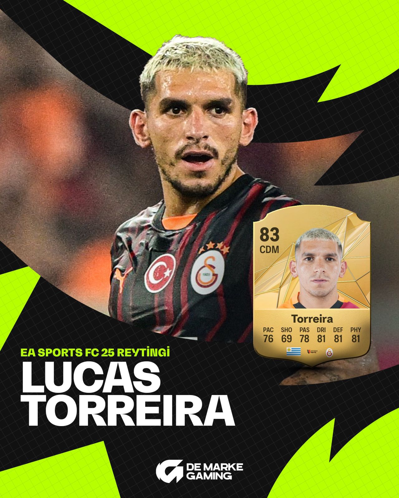 EA Sports FC 25'te Süper Lig'e damga vuran oyuncular açıklandı! Galatasaray'dan 3 büyük rakibine ağır üstünlük: Victor Osimhen ligin en iyi reytingine sahip 15