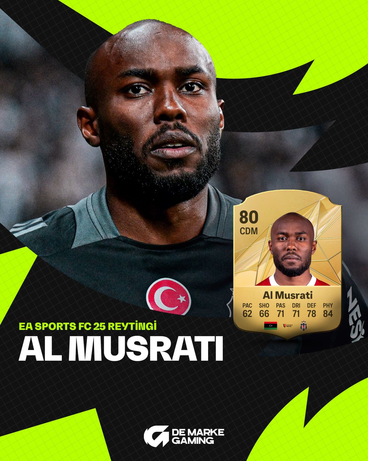 EA Sports FC 25'te Süper Lig'e damga vuran oyuncular açıklandı! Galatasaray'dan 3 büyük rakibine ağır üstünlük: Victor Osimhen ligin en iyi reytingine sahip 7