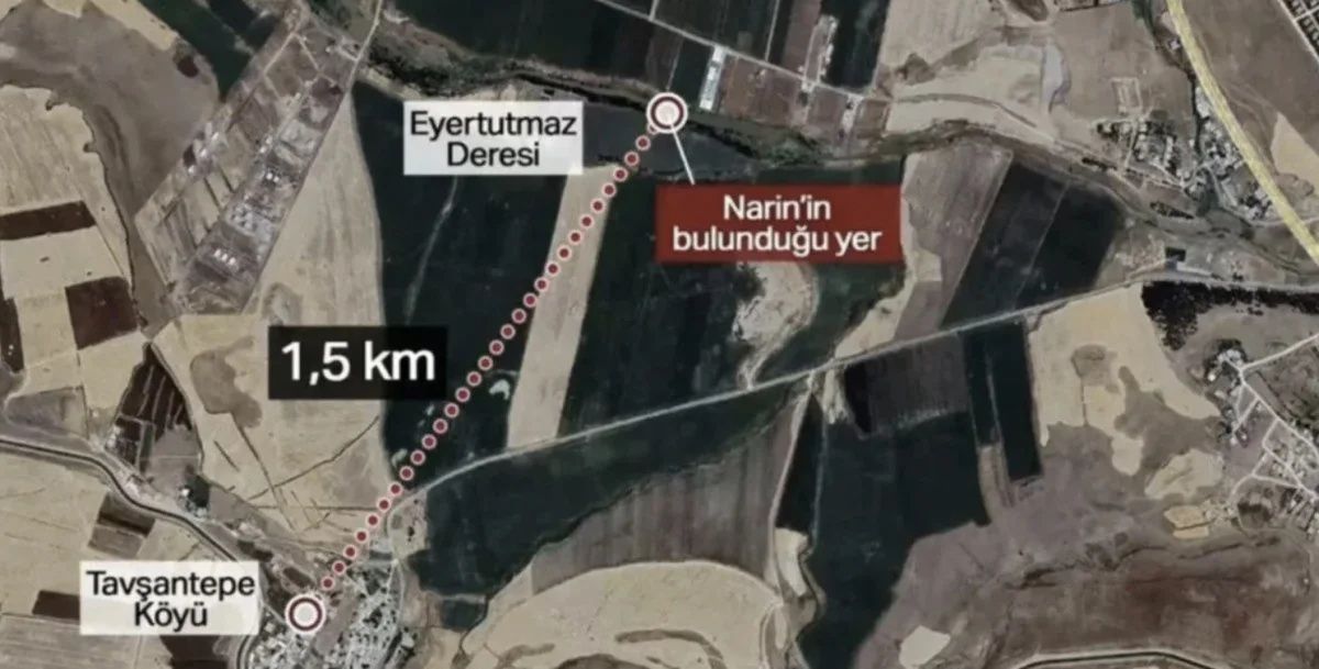 Narin'in otopsisinde kahreden detay! Diş örneği bu yüzden alınamadı... 4