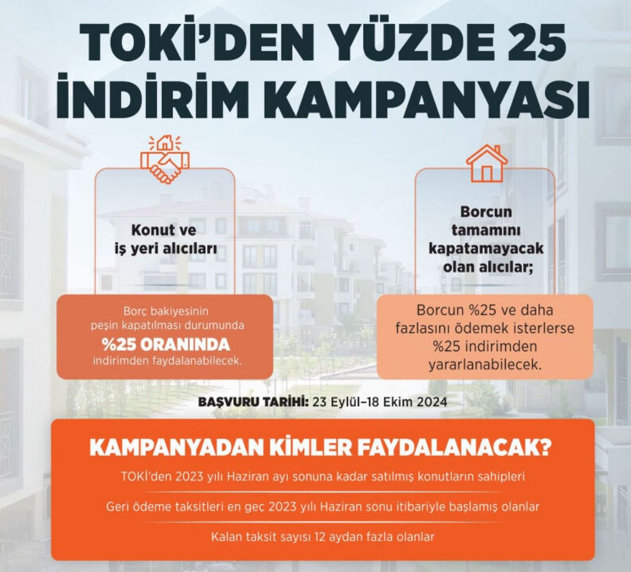 İndirim geliyor! Bakan Kurum'dan TOKİ müjdesi 4