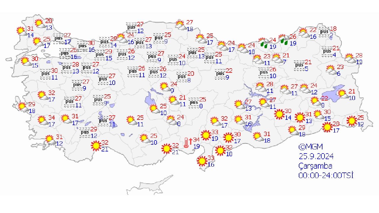 25 Eylül 2024 Türkiye geneli hava durumu raporu yayınlandı! İşte il il beklenen sıcaklıklar... 1