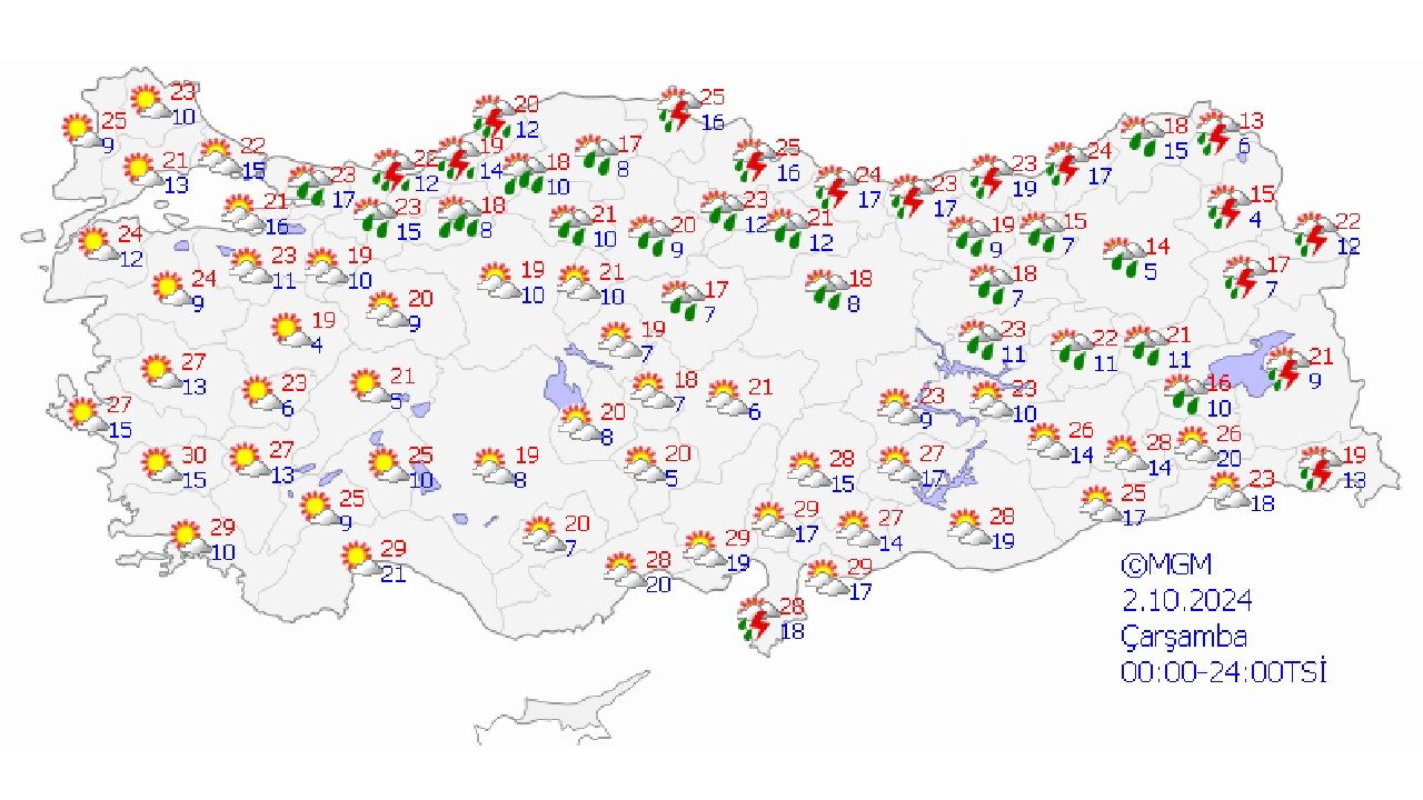 Meteoroloji 2 Ekim 2024 Çarşamba günü için hava durumu tahminlerini paylaştı! İşte il il hava sıcaklıkları... 1