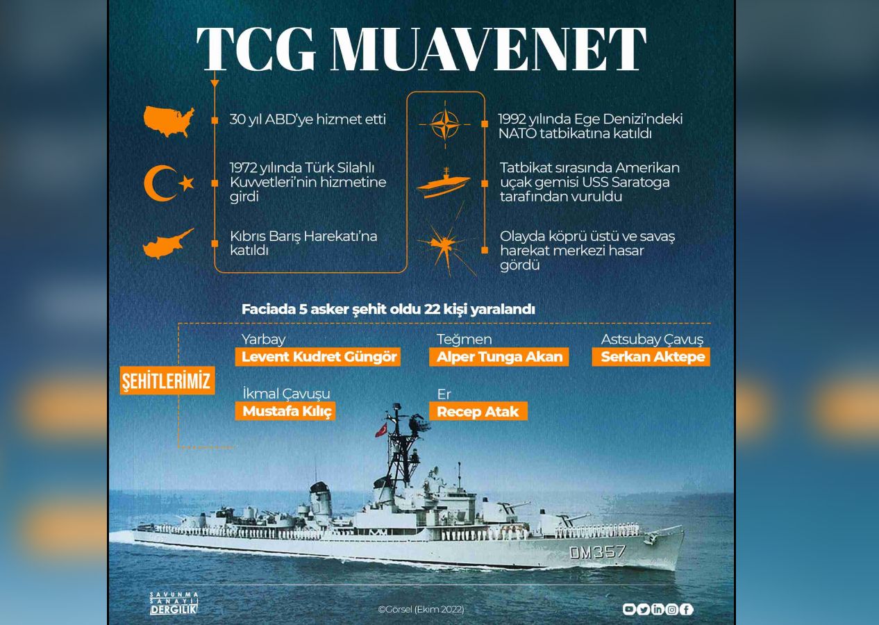 "Aptal Coni" Muavenet'i vuralı 32 yıl geçti 4