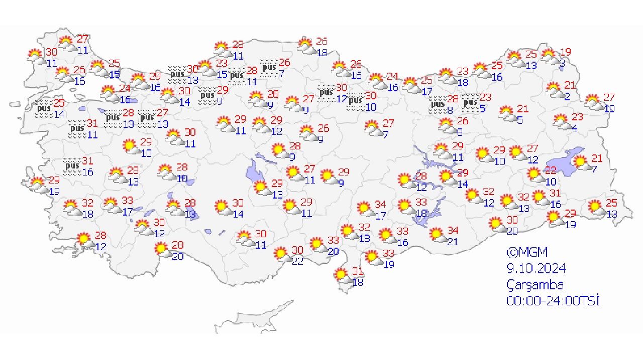 Meteorolojiden 9 Ekim 2024 Çarşamba günü hava durumu tahminleri geldi! İşte o illerde hava sıcaklıkları... 1
