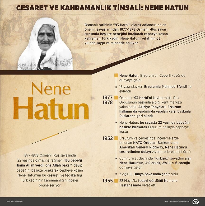 Erzurum Valiliği'nin Dünya Kadın Çiftçiler Günü paylaşımına nefret kustular! Ehram giyen kadınlara büyük saygısızlık! 13
