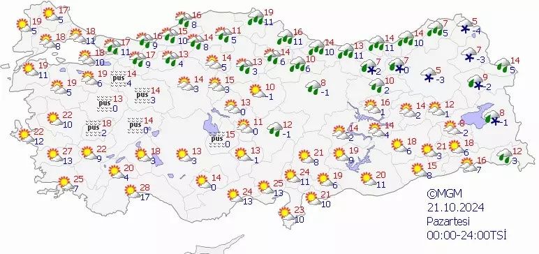 Meteoroloji yeni haftayı işaret etti! Kabanları çıkarın! Karlı hava kapıda... 4