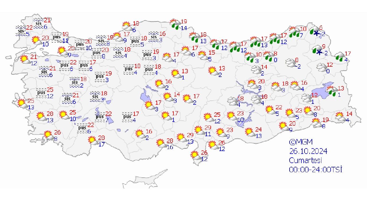 Meteoroloji 26 Ekim 2024 hava durumu raporunu paylaştı! İşte başta İstanbul, Ankara ve İzmir olmak üzere beklenen hava sıcaklıkları... 1