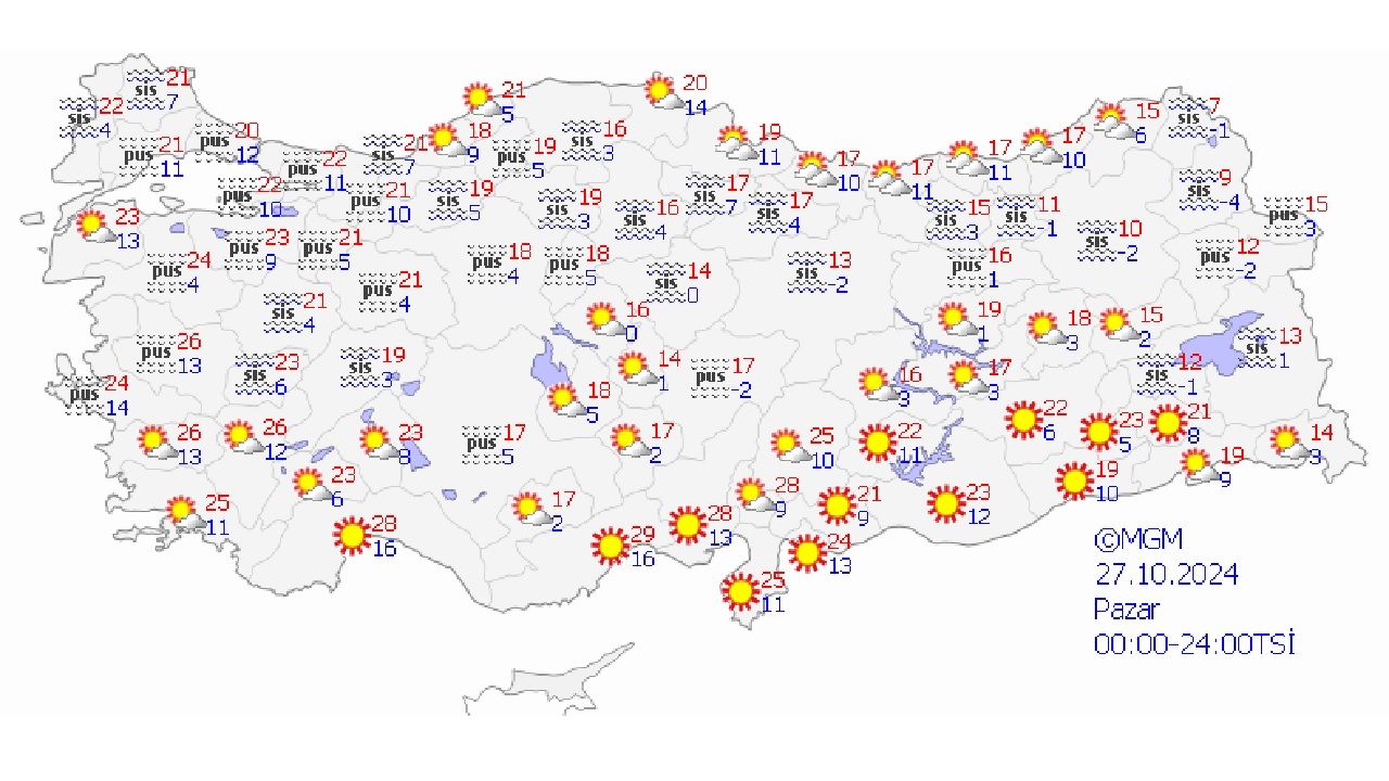 Meteoroloji 27 Ekim 2024 yurt geneli hava durumu raporu yayınlandı! İşte kar ve yağış beklenen o iller... 1