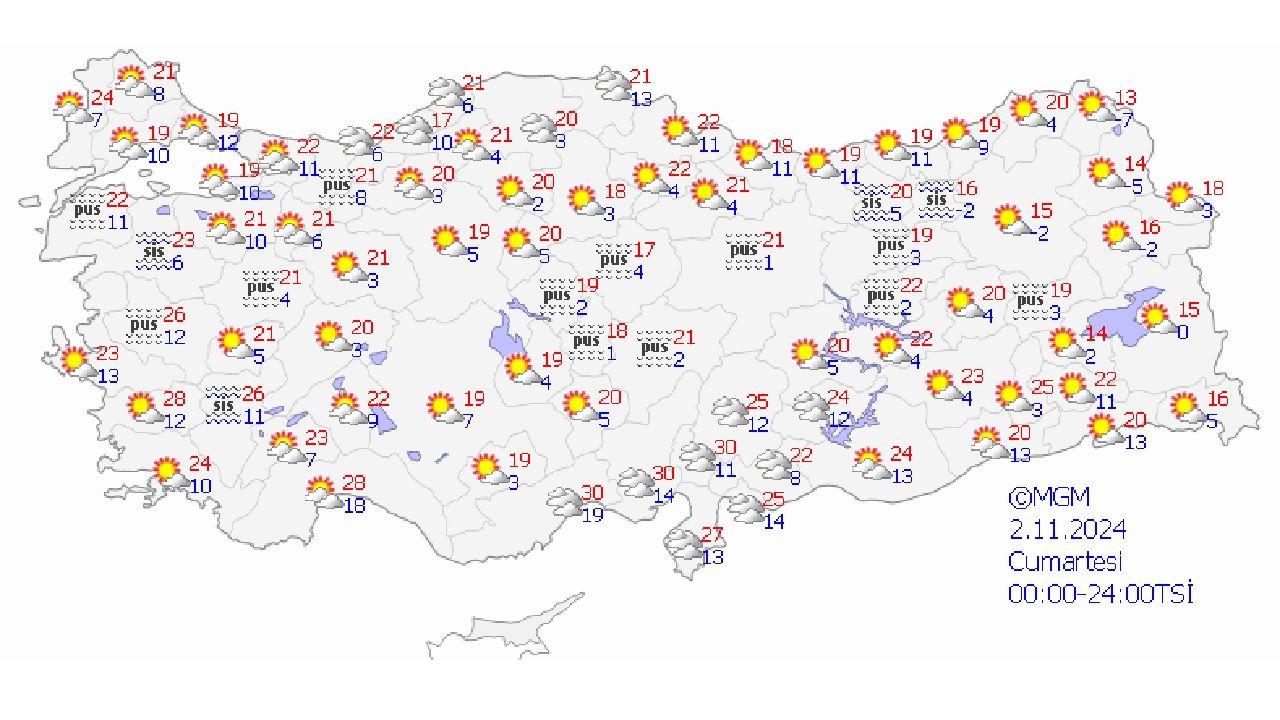 2 Kasım 2024 Türkiye geneli hava durumu raporu yayınlandı! İşte il il hava durumu... 1