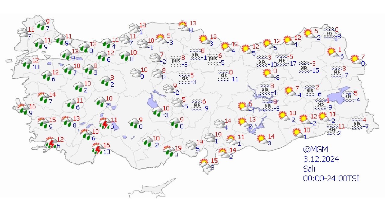 Yurt geneli hava durumu 3 Aralık 2024! İşte Ankara, İstanbul, İzmir ve Antalya'da beklenen sıcaklıklar... 1