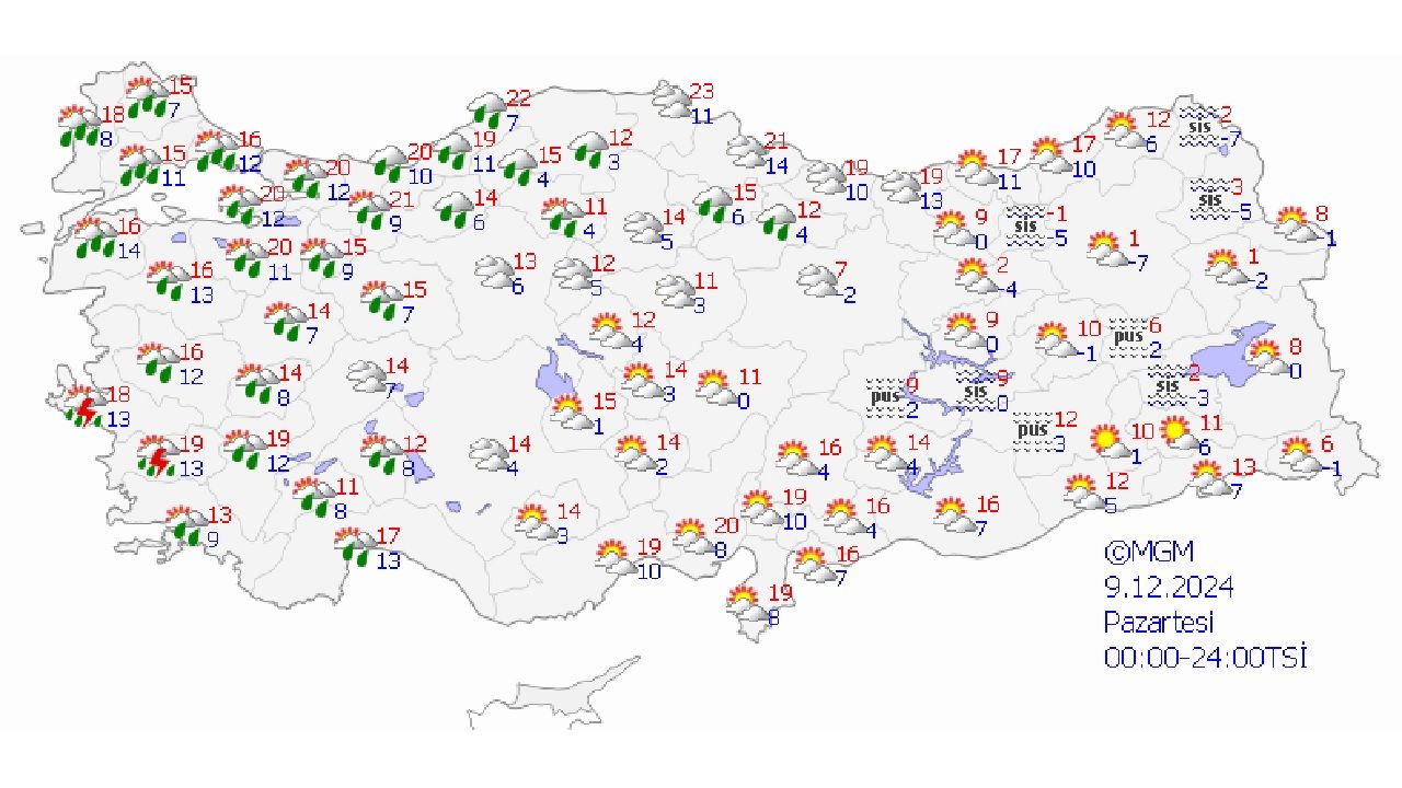 9 Aralık 2024 Pazartesi Türkiye geneli hava durumu raporu yayınlandı! İşte Ankara, Adana, İstanbul, İzmir başta olmak üzere beklenen sıcaklıklar... 1