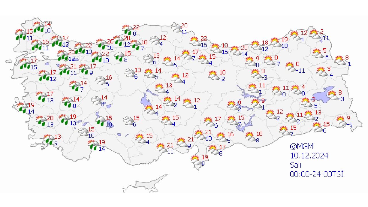 10 Aralık 2024 Salı yurt geneli hava tahmin raporu geldi! İşte başta Ankara, İstanbul, İzmir ve Malatya olmak üzere beklenen hava durumu... 1