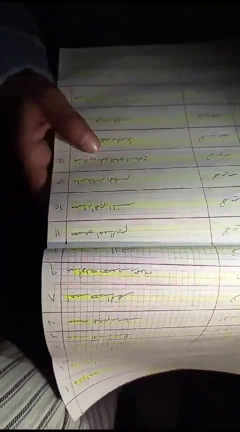 İşkence listesi ortaya çıktı! Hapishanenin gizli hücre şifreleri hâlâ çözülemiyor 7