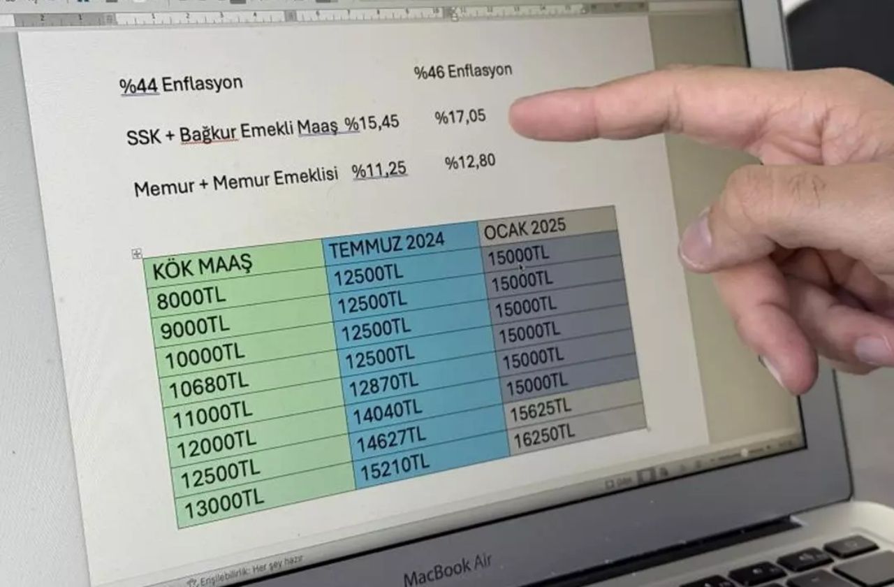 Emekliler merakla bekliyordu! İşte en düşük emekli maaşı ve 2025 zamlı maaş tablosu 4