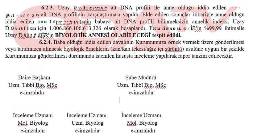 Nazlı Sabancı duyunca delirecek... Babalık davası sonuçlandı! Çocuk Hacı Sabancı'nın çıktı 8