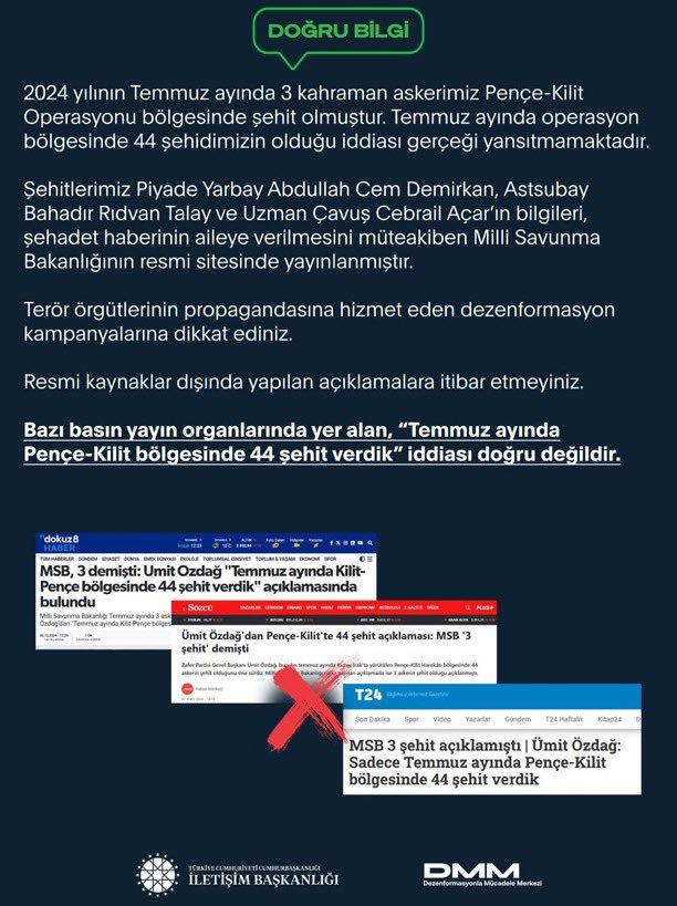 Sicili skandallarla dolu... İşte Ümit Özdağ’ın asılsız çıkan provokatif yalanları! 39