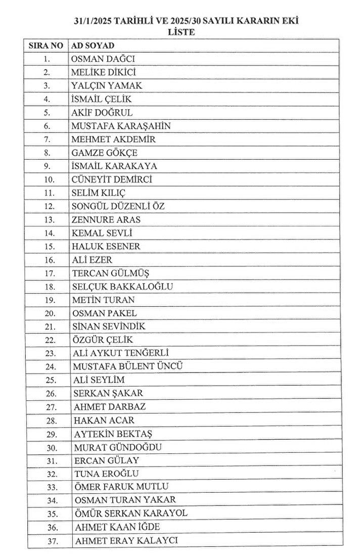 Resmi Gazete'de yayımlandı: Birçok Bakanlıkta başmüfettiş atamaları gerçekleşti! 2