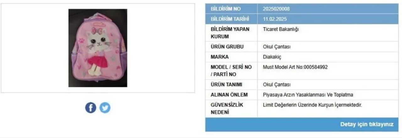 Piyasadan toplanıyor! Çocuk çantalarında yüksek miktarda kurşun tespit edildi 2