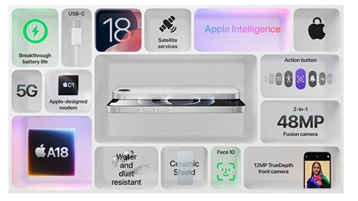 Yeni iPhone 16e Tanıtıldı: Türkiye Fiyatı ve Özellikleri 5