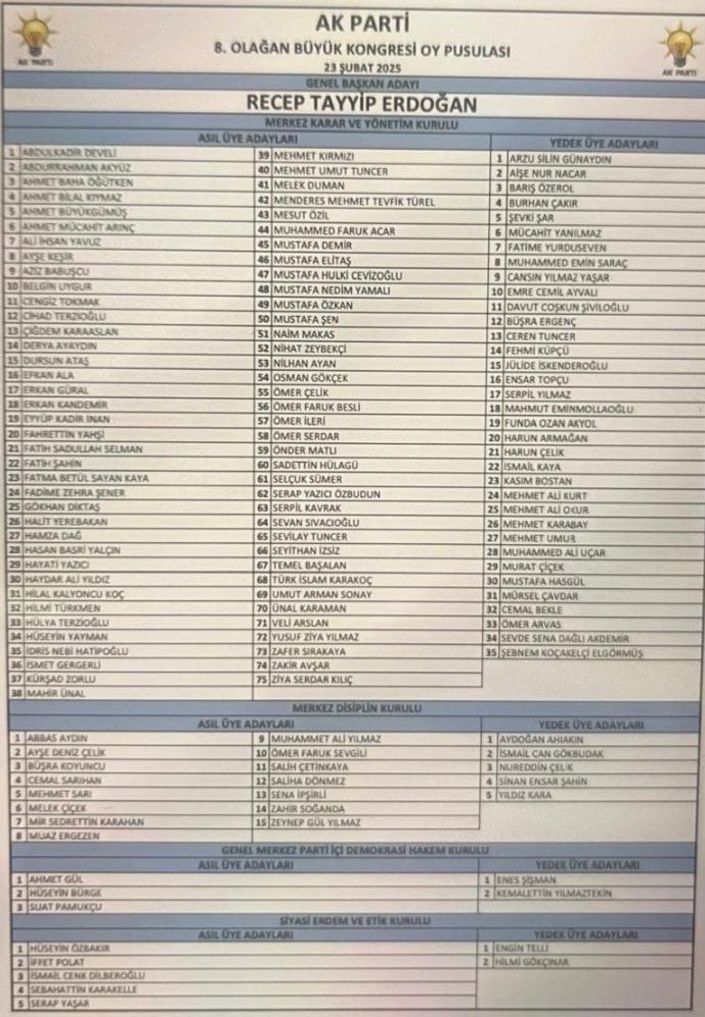 Tarihi kongrede AK Parti'ye yeni isimler katıldı! Rozetlerini Cumhurbaşkanı Erdoğan bizzat taktı... 5