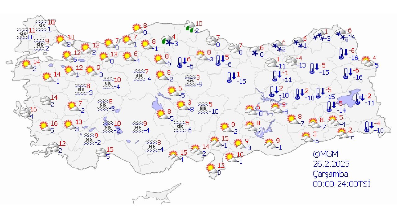 26 Şubat 2025 Türkiye geneli hava durumu tahminleri geldi! İstanbul, Ankara ve İzmir'de hava nasıl olacak? 1