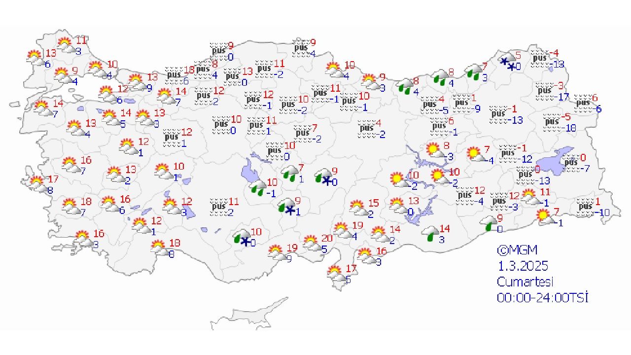 1 Mart 2025 Türkiye geneli hava durumu tahminleri yayınlandı! İstanbul, Ankara, İzmir ve Bursa'da beklenen sıcaklıklar... 3