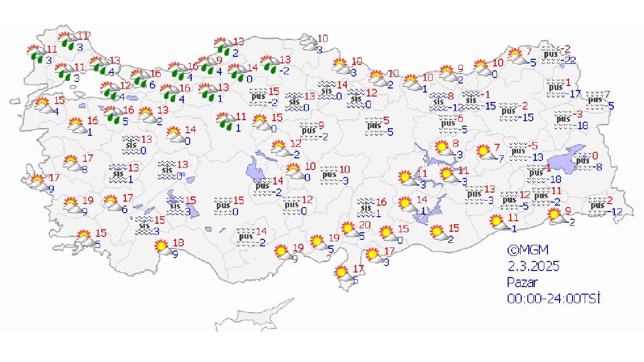 2 Mart 2025 Türkiye geneli hava tahmin raporu yayınlandı! Sıcaklıklar yükseliyor... 1