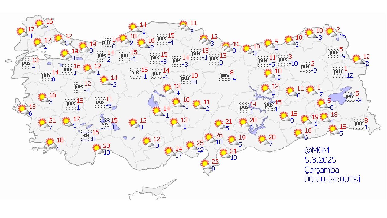 5 Mart 2025 Çarşamba Türkiye geneli hava durumu! Sıcaklıklar yurt genelinde yükseliyor... 1