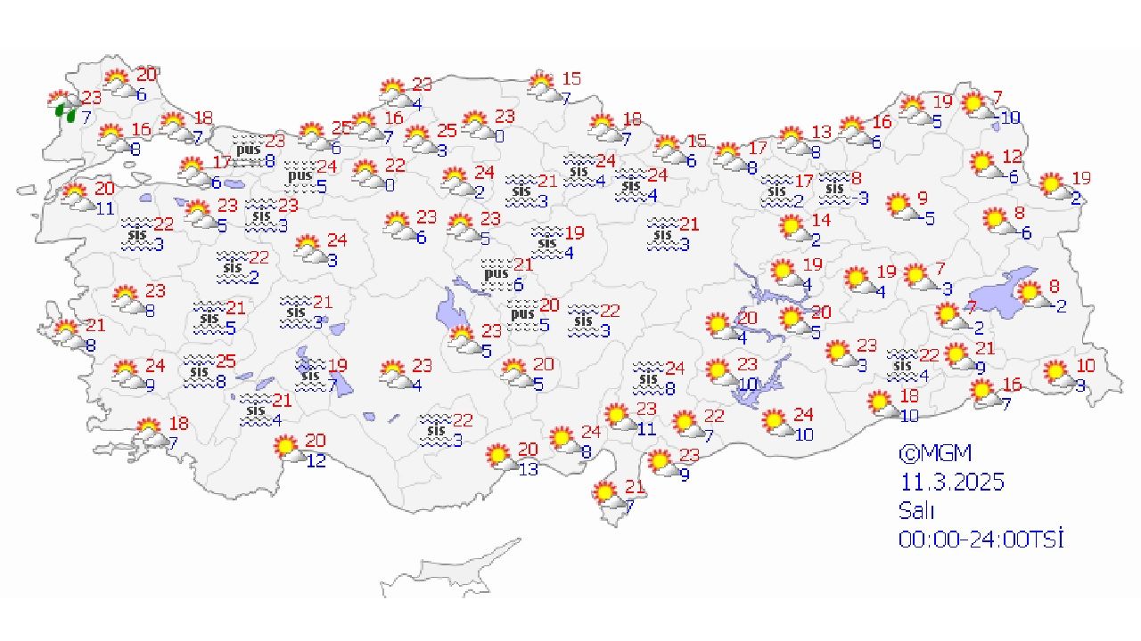11 Mart 2025 Salı Yurt geneli hava durumu tahminleri geldi! İl il sıcaklıklar yükselmeye devam edecek... 1