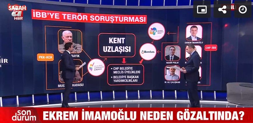 İBB'ye terör soruşturması: PKK'lı terörist Ekrem İmamoğlu ile 171 kere buluşmuş 7