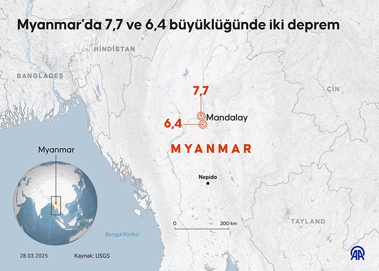 Myanmar'da on binlerce kayıp var; 1500 km uzakta binalar yıkıldı 10
