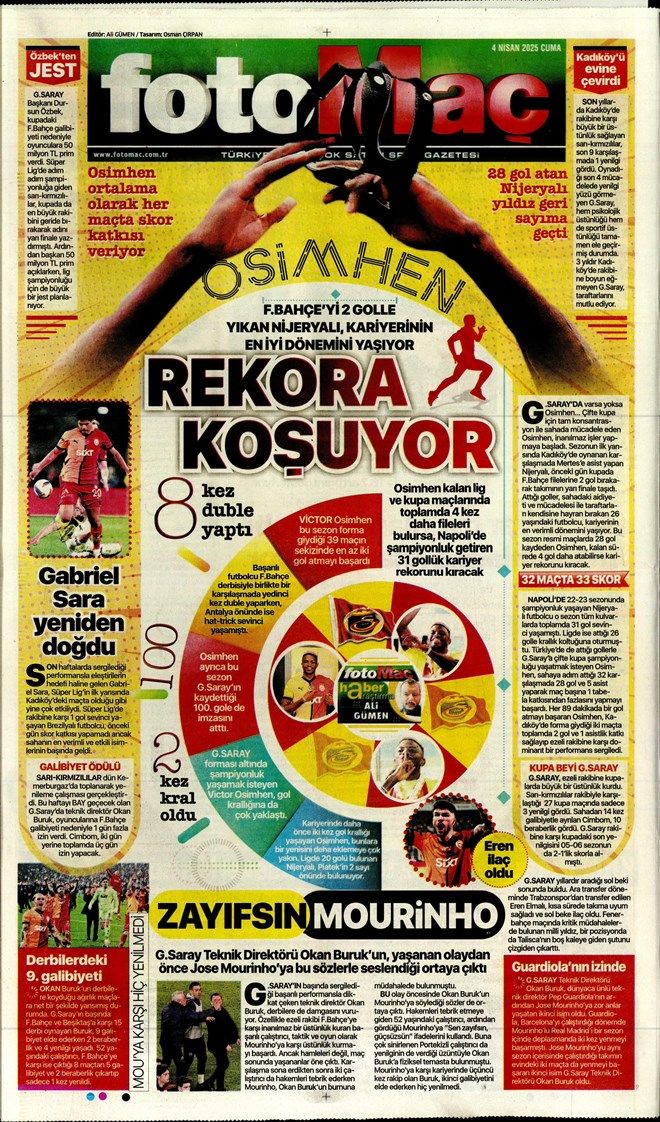 İşte günün spor manşetleri! Galatasaray'ın Fenerbahçe'yi elemesi gündemi belirledi 5