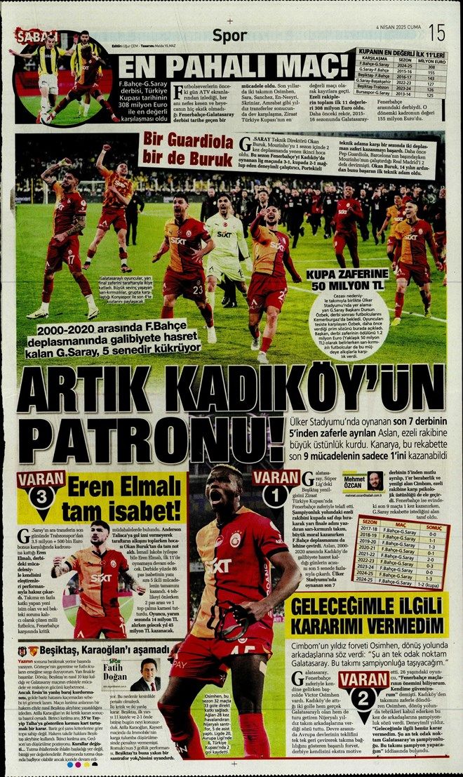 İşte günün spor manşetleri! Galatasaray'ın Fenerbahçe'yi elemesi gündemi belirledi 8