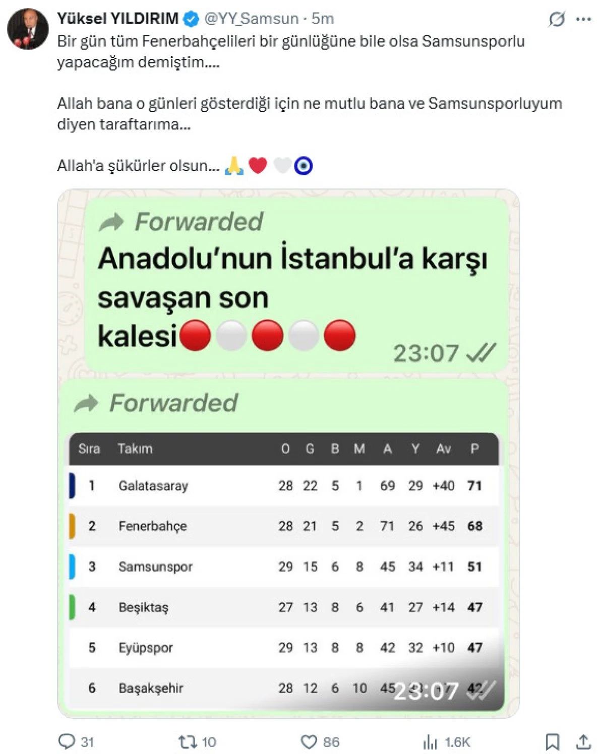 Samsunspor Başkanı Yüksel Yıldırım’dan Galatasaray Maçı Öncesi Anlamlı Paylaşım: "Anadolu’nun Son Kalesi" 4