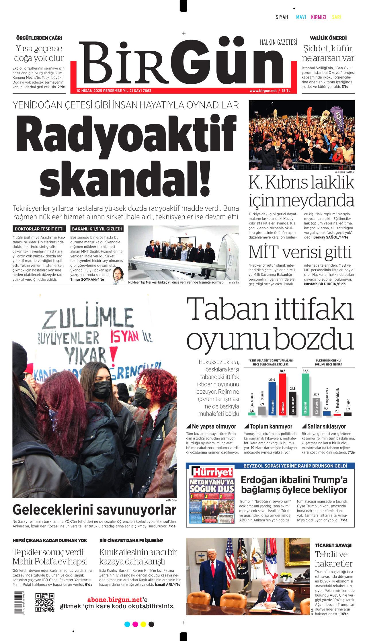 Ayrıcalıklı bu kişiler kim? Grand Kartalkaya faciasında korkunç iddia! 10 Nisan Perşembe gazete manşetleri 15