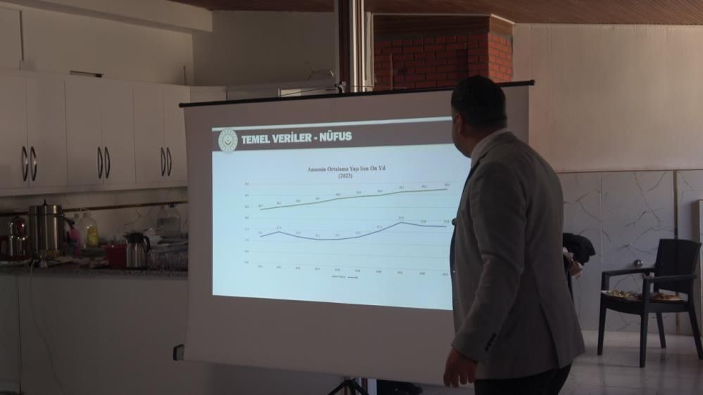 Kilis’te Aile Akademisi kapılarını açtı: Aileler için destek ve dayanışma merkezi 4