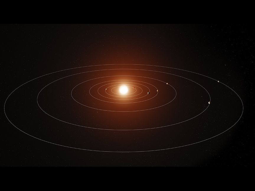 Bilim insanları en sıra dışı gezegen sistemini keşfetti! Dünya’dan yalnızca 120 ışık yılı uzaklıkta 5
