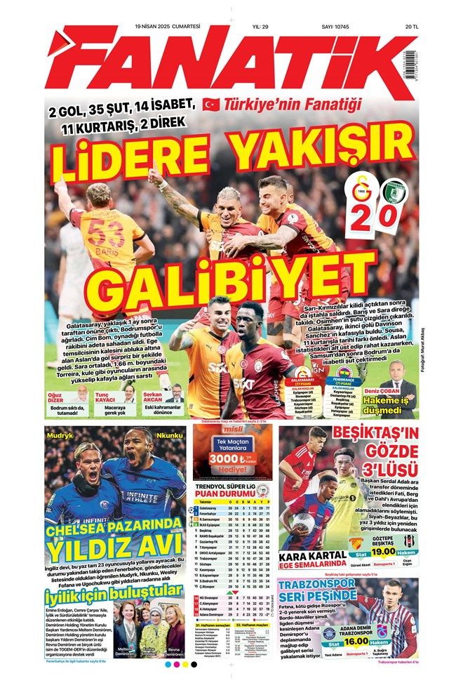 "Galatasaray'dan Bodrum sefası!" İşte günün spor manşetleri 2