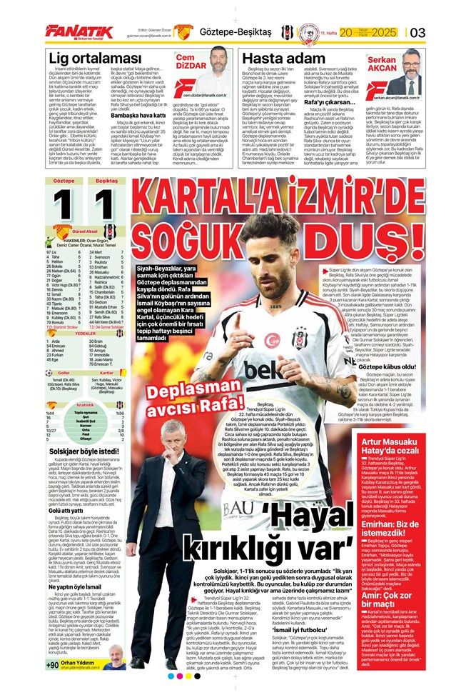 Kartal'ın 'Göz'ünde ışık yok! İşte Göztepe - Beşiktaş maçı sonrası spor gazetelerinin manşetleri 5