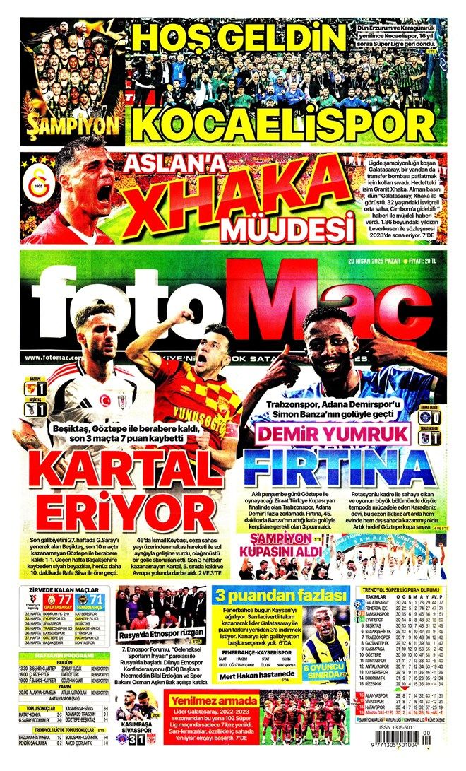Kartal'ın 'Göz'ünde ışık yok! İşte Göztepe - Beşiktaş maçı sonrası spor gazetelerinin manşetleri 3